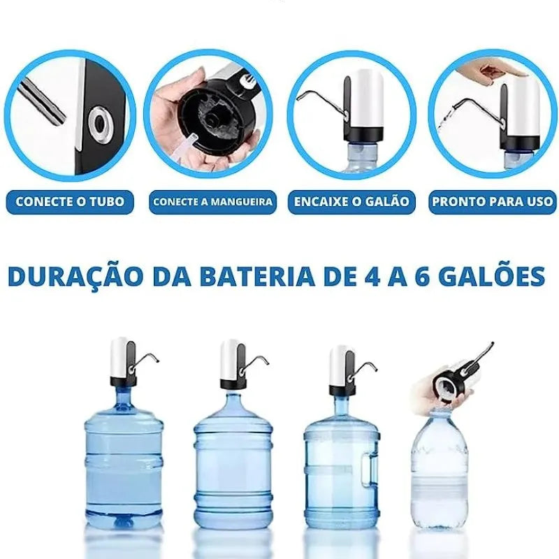 Bebedouro Bomba de Água - NeverShop